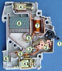 Устройство автоматического выключателя 1 — тумблерный вкл/выключатель 2 — его механика 3 — контакты (2 шт) 4 — разъёмы (2 шт) 5 — биметаллическая пластина 6 — калибровочный винт 7 — катушка 8 — дугогаситель