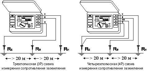 (3Р) \ (4Р) схема измерения сопротивления