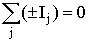 Первый закон Кирхгофа Алгебраическая сумма токов в проводниках, соединенных в узел, равна нулю