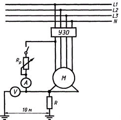 принцип метода, использующего вспомогательный электрод