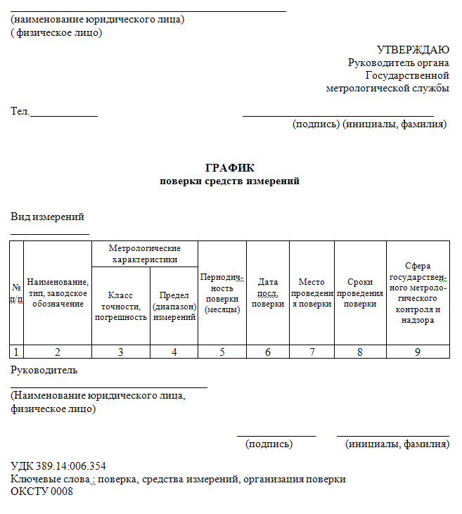 Инструкция по доставке инструмента на калибровку поверку