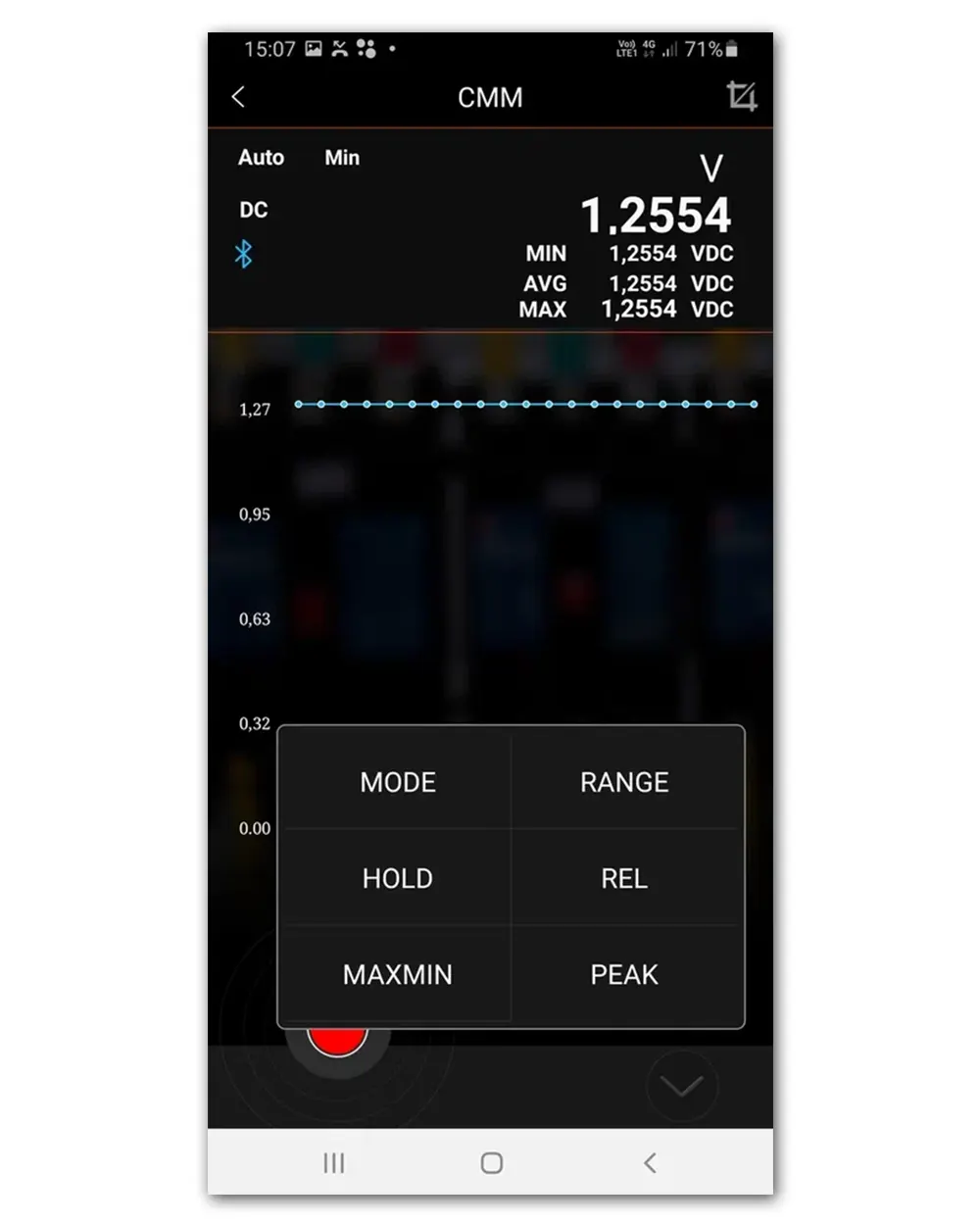 Sonel Multimeter Mobile