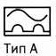 А-тип УЗО