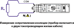    (      )