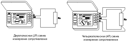  (2) \  (4)   