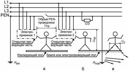 Сеть TN-C с оборванным PEN-проводником