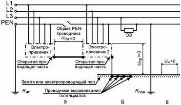 Сеть TN-C с оборванным PEN-проводником