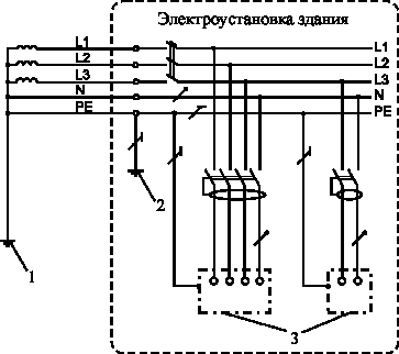     N-S