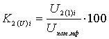  K2Ui  