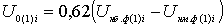  U0(1)i       