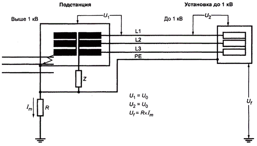  44D - IT-, 